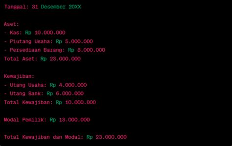 Contoh Cara Buat Laporan Keuangan Sederhana Untuk Umkm