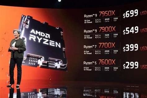 Spesifikasi Prosesor Amd Ryzen Series Terbaru Technology News