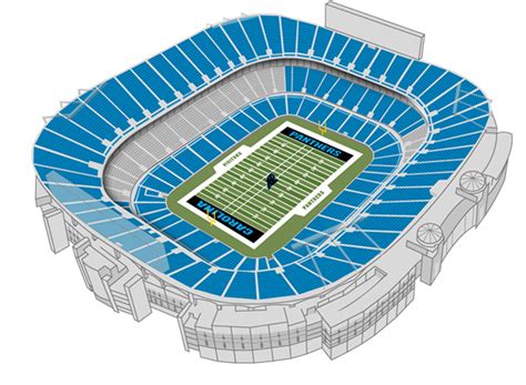 Carolina Panthers Stadium Seating Chart