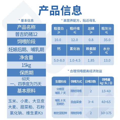 【普吉奶猪12】普爱12母猪浓缩饲料 妊娠后期料 哺乳期饲料浓缩料母猪料 哺乳料 哺乳饲料 普爱旗舰店 金猪商城