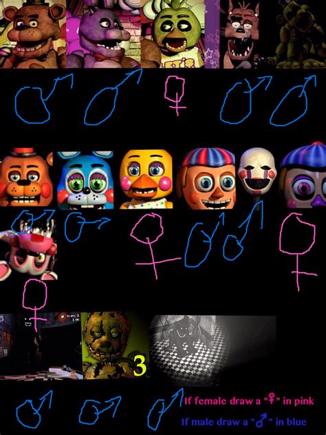 Fnaf Genders By Galaxy Dr0p On Deviantart