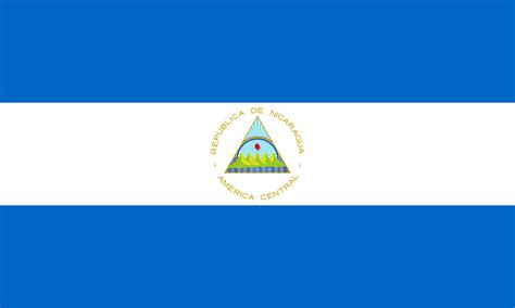 Bandera de Nicaragua: historia y significado