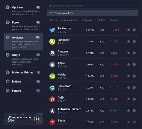 Cómo invertir en IQ Option Acciones Actualizado 2022