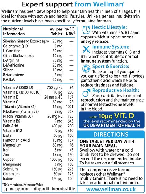 Vitabiotics Wellman Original 30 Tablets Britannia Lk