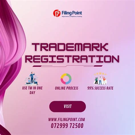 Trademark Registration In Chennai Id