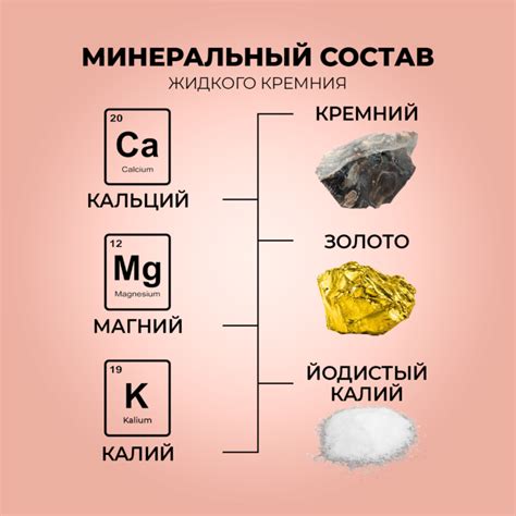 Жидкий кремний - кремниевая вода купить с доставкой в любой регион России