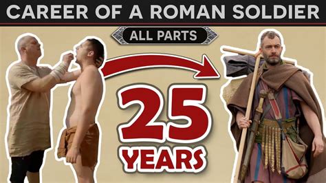 The Career of a Roman Soldier - Top Documentary Films