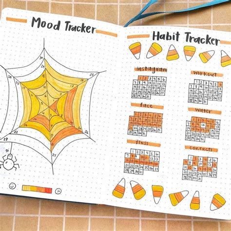 Enchanting Fall Bullet Journal Themes And Page Ideas Artofit