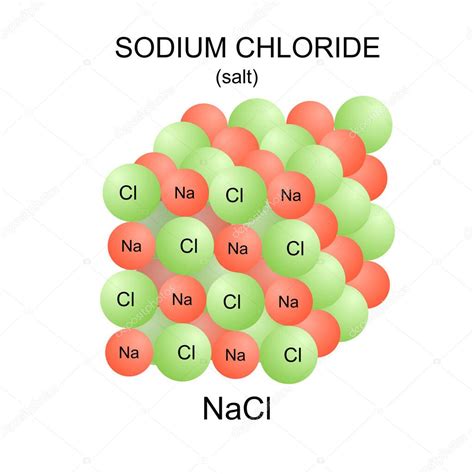 Sodyum Klorür Yapısı Tuz Nacl Mod3d Vektör Llüstrasyonu ©anchaleethaweeboon 538957048