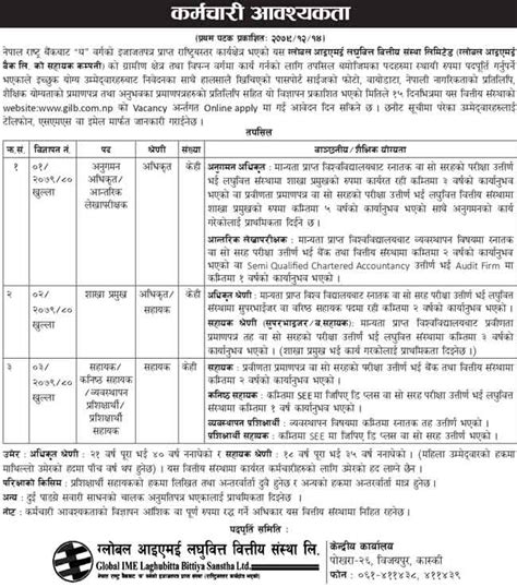 Global Ime Laghubitta Microfinance Job Vacancy Notice Exam Sanjal