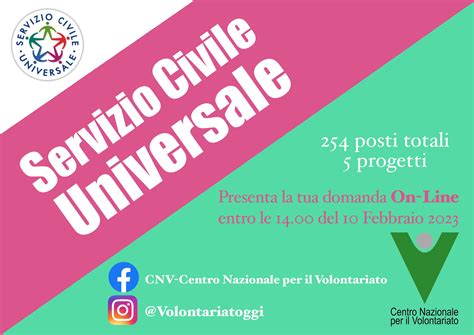 Servizio Civile Universale Apertura Bando Centro Nazionale Per Il