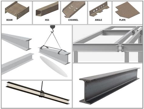 Structural Steel Beams Support Your Buildings Weight Simply