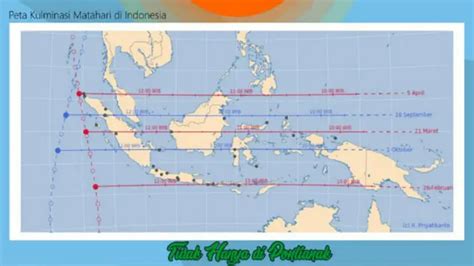 Daerah Ini Akan Mengalami Hari Tanpa Bayangan Catat Waktunya News