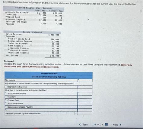 Solved Selected Balance Sheet Information And The Income