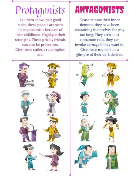 Pin By Cherrybaby On MBTI Mbti Personality Mbti Relationships Intp