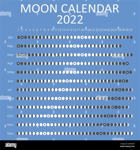 Mondkalender Astrologisches Kalenderdesign Planer Platz F R