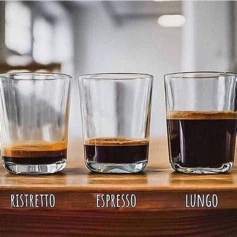 Love Espresso Love Coffee On Instagram Ristretto Espresso Lungo