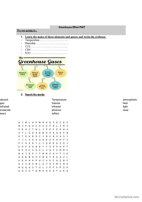 Greenhouse Effect English Esl Worksheets Pdf Doc