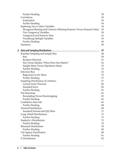 Practical Statistics For Data Scientists Essential Concepts Using