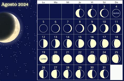 Plantilla De Calendario Agosto De 2024 Con Fases Lunares