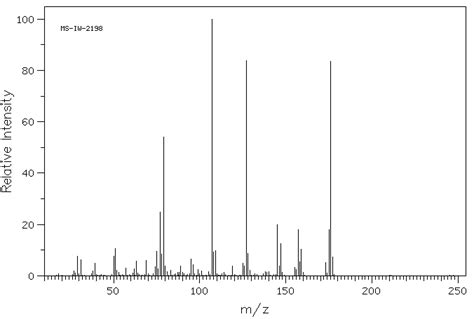 Trifluoromethyl Benzyl Alcohol Ir Spectrum