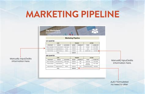 Marketing Pipeline Template in Excel, Word, Google Docs - Download ...