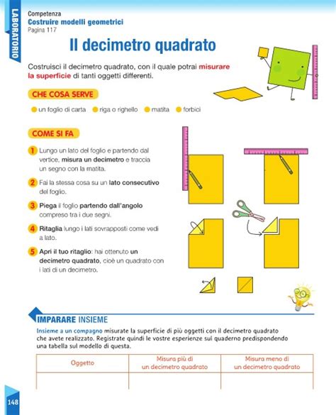 Page La Voce Della Terra Pi Matematica