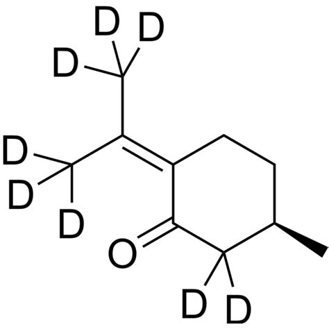 Pulegone D Stable Isotope Medchemexpress