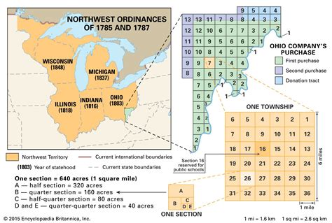 Northwest Territory Native Americans War Of 1812 Expansion Britannica