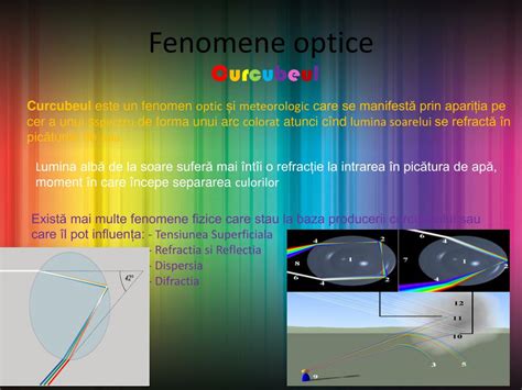 Ppt Fenomene Optice Powerpoint Presentation Free Download Id2912848
