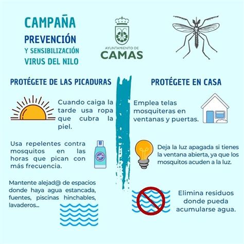 Campa A De Prevenci N Virus Del Nilo