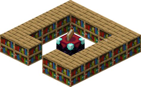 Enchanting Table – Minecraft Wiki