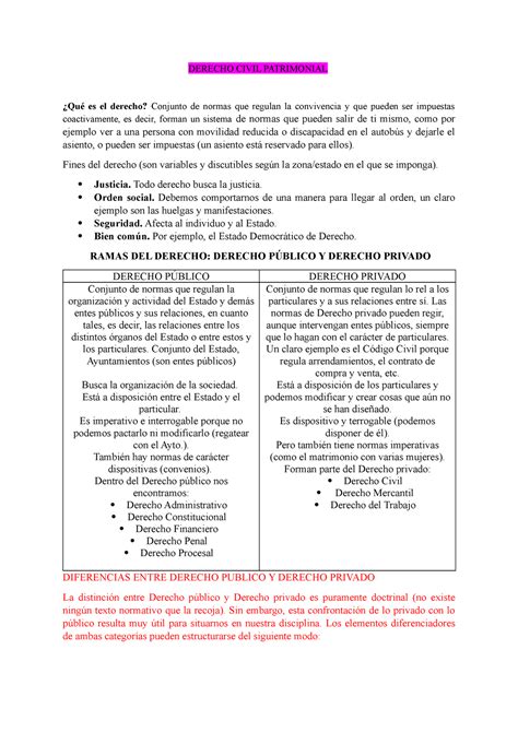 Derecho Civil Patri apuntes DERECHO CIVIL PATRIMONIAL Qué es el