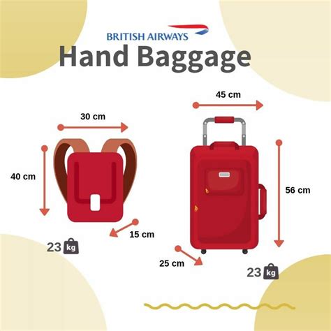 British Airways Cabin Baggage Allowance International Economy Iucn