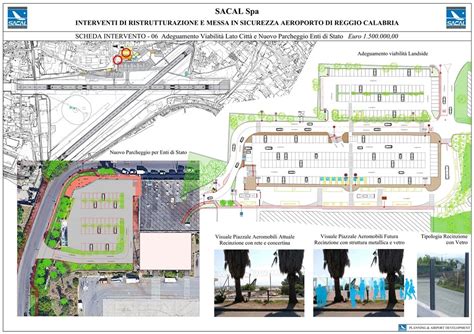 Reggio Calabria Ecco Tutte Le Schede Dei Progetti Che Daranno Un Nuovo