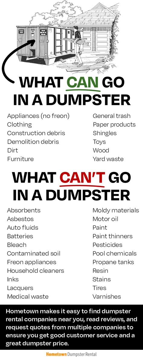 What Can You Put In A Dumpster Rental Hometown Dumpster Rental