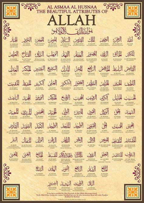 The many attributes of Allah | Allah names, Allah, Islamic posters