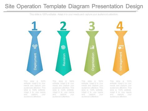 Site Operation Template Diagram Presentation Design | Presentation ...