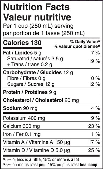 Lactantia Lactose Free 2 Milk Lactantia