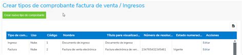 Asociar Prefijos Rangos De Numeraci N De Facturaci N Dian Pos