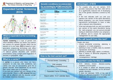 Expanded Carrier Screening Oandg Cuhk