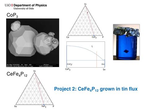 Ppt Mena Characterization Of Materials Powerpoint Presentation