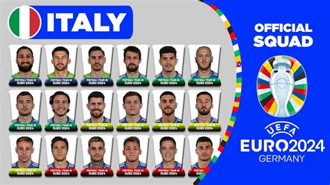 Italy Official Squad Euro Italy Man Provisional Squad Depth