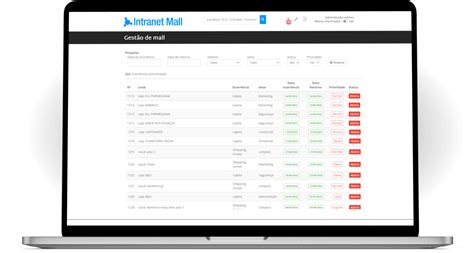 Intranet Mall Simplificando Seu Dia