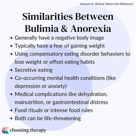 What Is The Difference Between Anorexia And Bulimia