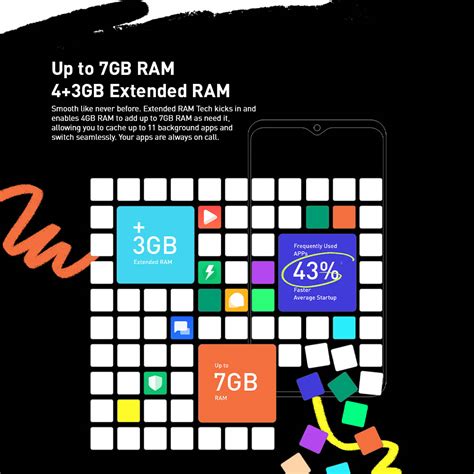 Infinix Hot 20i Smartphone 4GB RAM 64GB ROM MediaTek Helio G25 13mp Triple Camera 5000mAh