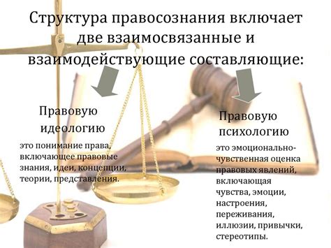 Правовое сознание и правовая культура. Правомерное поведение и ...