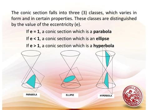 Lesson 8 conic sections - parabola | PPT | Free Download