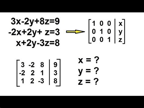 Solving Linear Equations Using Gauss Jordan Method Tessshebaylo