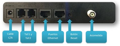 Delincuente Idealmente Carne De Vaca Ubee Modem Restart Opaco